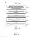 Fig. 07 - Method and system for generating a signal strength map