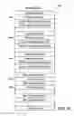 Fig. 23 - Facilitating collection and display of information related to data usage by a plurality of mobile devices