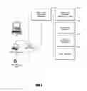 Fig. 02 - Systems and methods for queuing access to network resources
