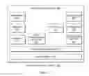 Fig. 04 - Dynamic management of integration protocols