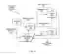 Fig. 05 - Dynamic management of integration protocols
