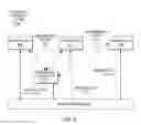 Fig. 06 - Dynamic management of integration protocols