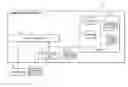 Fig. 01 - Enabling software-defined control in passive optical networks