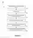Fig. 03 - Business transaction context for call graph