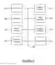 Fig. 07 - Business transaction context for call graph