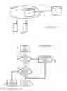 Fig. 03 - STATUS UPDATE FOR A DEVICE IDENTIFIER IN A COMMUNICATION NETWORK
