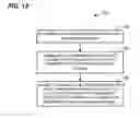 Fig. 13 - Method and apparatus for determining channel bandwidth
