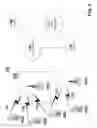 Fig. 10 - Intelligent traffic routing