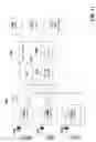 Fig. 12 - Intelligent traffic routing