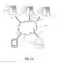 Fig. 02 - Service Router