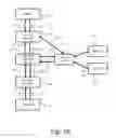 Fig. 03 - Service Router