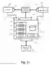 Fig. 04 - Service Router