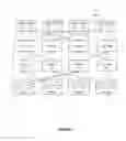 Fig. 03 - System and method for supporting partition-aware routing in a multi-tenant cluster environment