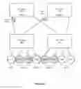 Fig. 08 - System and method for supporting partition-aware routing in a multi-tenant cluster environment