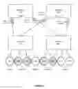 Fig. 09 - System and method for supporting partition-aware routing in a multi-tenant cluster environment