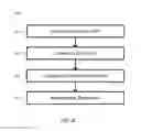 Fig. 05 - System and method for reduced forwarding information storage