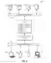 Fig. 03 - System and method for increasing data transmission rates through a content distribution network