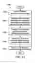 Fig. 11 - Low jitter traffic scheduling on a packet network