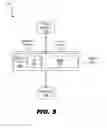 Fig. 06 - Guest-influenced packet transmission