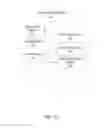 Fig. 04 - METHOD AND SYSTEM FOR CAPACITY PLANNING OF SYSTEM RESOURCES