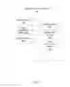 Fig. 06 - METHOD AND SYSTEM FOR CAPACITY PLANNING OF SYSTEM RESOURCES