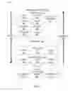 Fig. 14 - METHOD AND SYSTEM FOR CAPACITY PLANNING OF SYSTEM RESOURCES