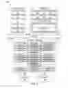Fig. 15 - METHOD AND SYSTEM FOR CAPACITY PLANNING OF SYSTEM RESOURCES