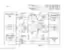Fig. 01 - Method and apparatus to throttle media access by web crawlers