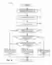 Fig. 09 - Method and apparatus to throttle media access by web crawlers