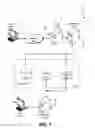 Fig. 02 - Distributed policy enforcement with optimizing policy transformations