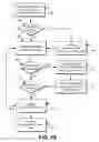 Fig. 14 - Distributed policy enforcement with optimizing policy transformations