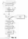 Fig. 15 - Distributed policy enforcement with optimizing policy transformations