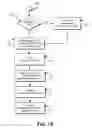 Fig. 16 - Distributed policy enforcement with optimizing policy transformations