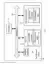 Fig. 03 - Virtual network