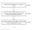 Fig. 10 - Virtual network
