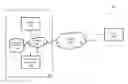 Fig. 01 - Electronically processing bounceback messages from communications networks