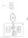 Fig. 02 - Electronically processing bounceback messages from communications networks