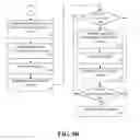 Fig. 05 - Message processing using deactivation condition and after scheduled end time