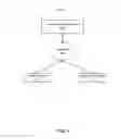 Fig. 05 - Enhanced video instant messaging processing
