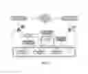 Fig. 07 - Enhanced video instant messaging processing