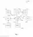 Fig. 02 - SYSTEM AND METHOD OF ADDING AN ANONYMOUS PARTICIPANT TO A CHAT SESSION
