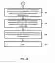Fig. 03 - Apparatus and method for secure elective message tag provisioning