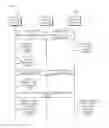 Fig. 05 - Method of providing instant messaging service, recording medium that records program therefore, and terminal