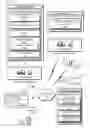 Fig. 01 - Social presence