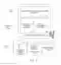 Fig. 02 - Personalized messages for product onboarding