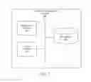 Fig. 03 - Personalized messages for product onboarding