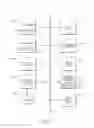 Fig. 12 - Personalized messages for product onboarding