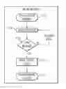 Fig. 01 - Crowd determined message response system