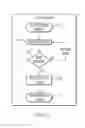 Fig. 02 - Crowd determined message response system