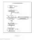 Fig. 03 - Crowd determined message response system